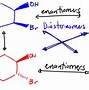 Stereoisomer Adalah